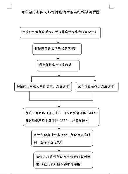 QQ截图20140306.png